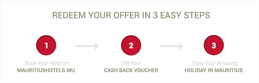 Cash Back Offer