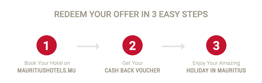 Cash Back Offer